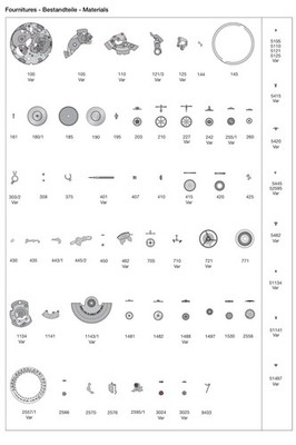 Genuine ETA 2824-2, ETA 2836 Movement Parts Swiss Made,all parts available