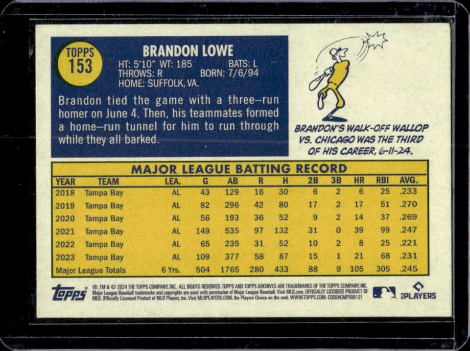 2024 Topps Archives Brandon Lowe #153 Rays - Image 2 of 2