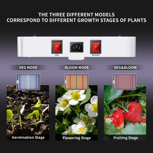 KingLED KP1000 LED Luce di Coltivazione per Piante da Interno, Luce per Piante a Spettro Completo con... - Foto 3 di 6