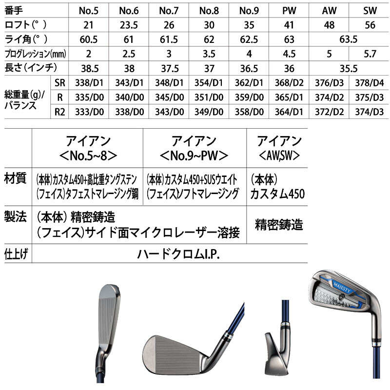 MAJESTY Golf Japan 2023 Royale IRON SET #6,7,8,9,Pw LV550 MAJESTY Golf Japan 2023 Royale IRON SET #6,7,8,9,Pw LV550