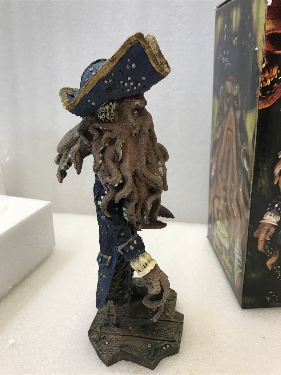 NECA ネカ デイビージョーンズ ヘッドノッカーフィギュア DISNEY