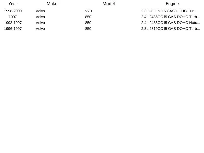 Módulo de bomba de combustible Airtex E8379M para Volvo 850 C70 S70 V70 1993-2004 Foto 4 de 4