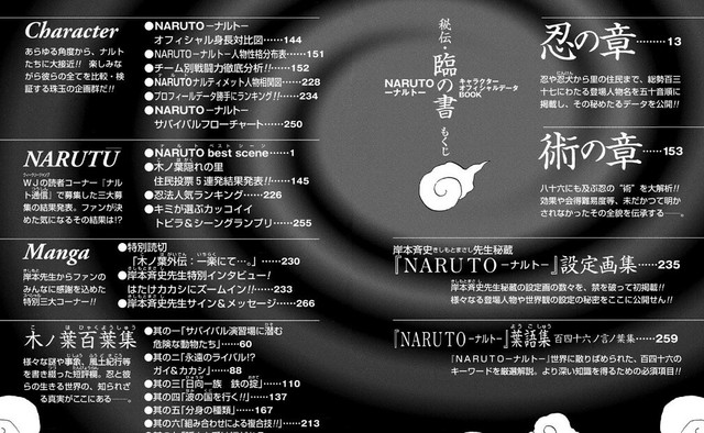 Title Naruto Hiden Rin No Sho Character Offi By Masashi Kishimoto x For Sale Online Ebay