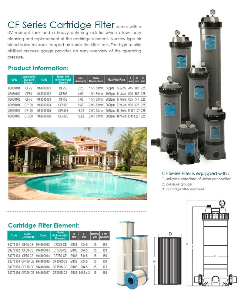 Kartuschenfilter EMAUX CF25 Filterpumpe 5,5 m³/h Pool Filter Kartuschenfilter - Bild 3 von 4