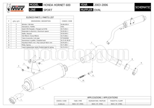 MIVV H.020.LX1 scarico hom oval honda hornet 600 2004 04 - Foto 2 di 3