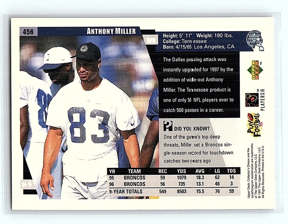 1997 Collector's Choice Anthony Miller Dallas Cowboys #456 - Image 2 of 2