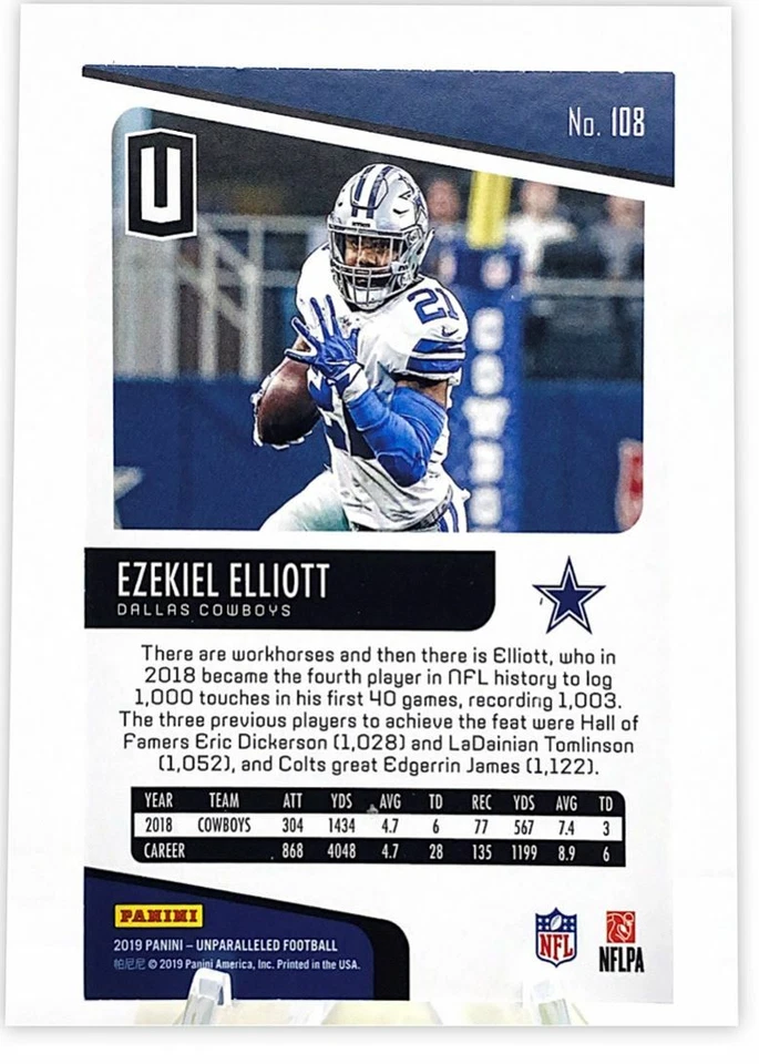 2019 Panini Unparalleled Ezekiel Elliott Dallas Cowboys #108 - Image 2 of 2