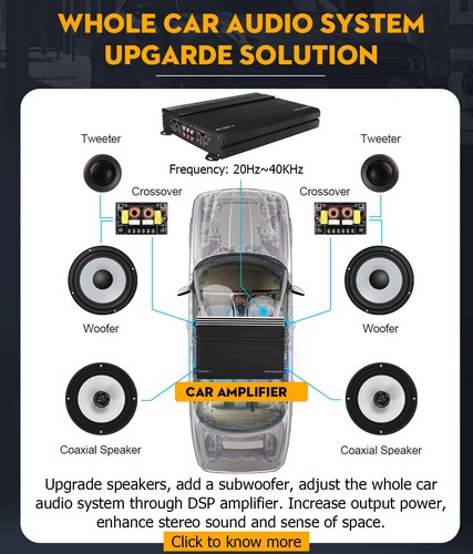 Sunbuck 9900W Amplificador Coche 4 Canales Audio Estéreo Sistema Amplificador Clase A/B Camión EE. UU. - Imagen 9 de 13