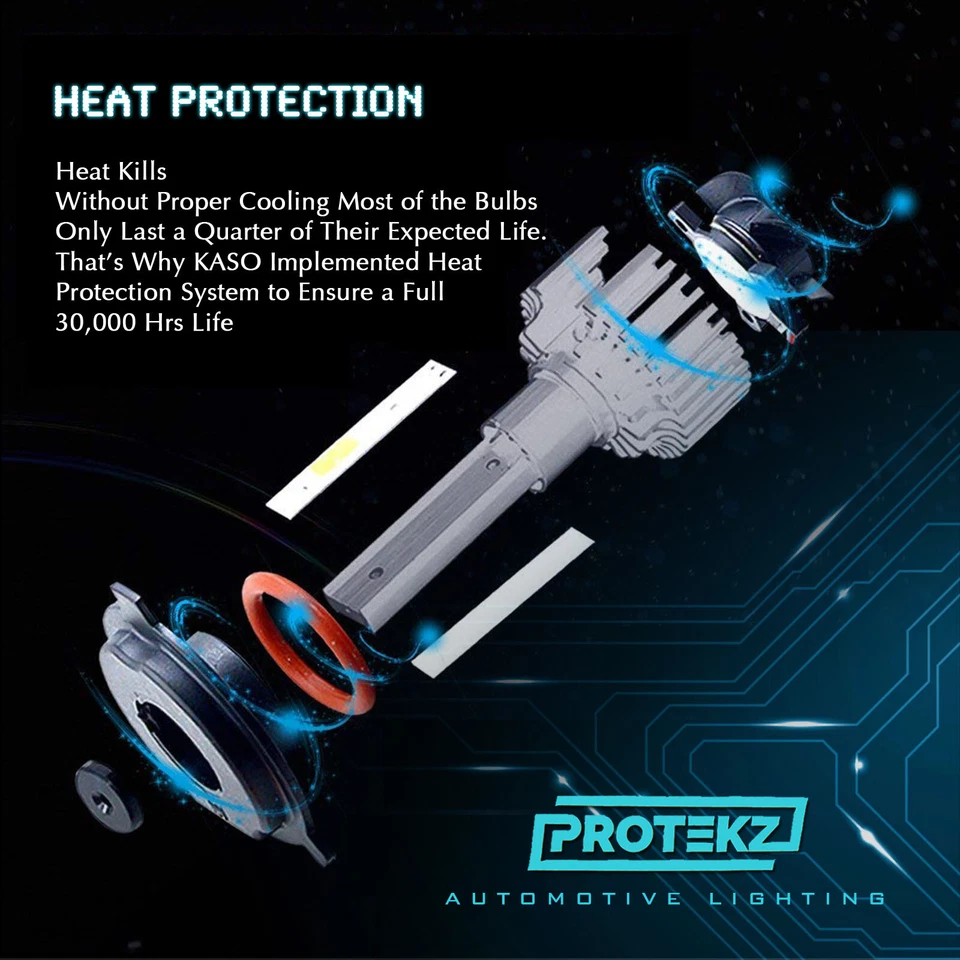 LED Headlight Protekz Kit High 9005 6000K Bulbs for 2015-2016 Lexus NX300H - Image 2 of 4