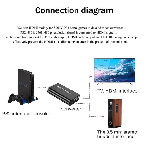 Adaptador convertidor de video PS2 a HDMI 1080P con salida de audio de 3,5 mm monitor HDTV - Imagen 3 de 9