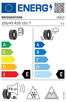 Etiqueta de neumáticos