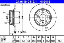 2x ATE Bremsscheibe 24.0110-0419.1 für VW POLO 6 AW1 BZ1 AE1 MPi TGI TSI TDI GTI