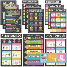 Parts of Speech Posters for Classroom Must Ha...