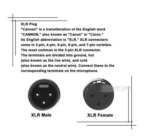Carbon Fiber Rhodium Plated XLR Connector plugs 4pc hifi XLR plug audio - Picture 2 of 12