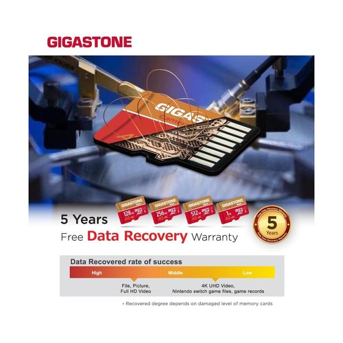 [5 Jahre Kostenlose Datenrettung] GIGASTONE 1TB Micro SD Karte mit USB 3.2 Typ C Ca... - Bild 6 von 7