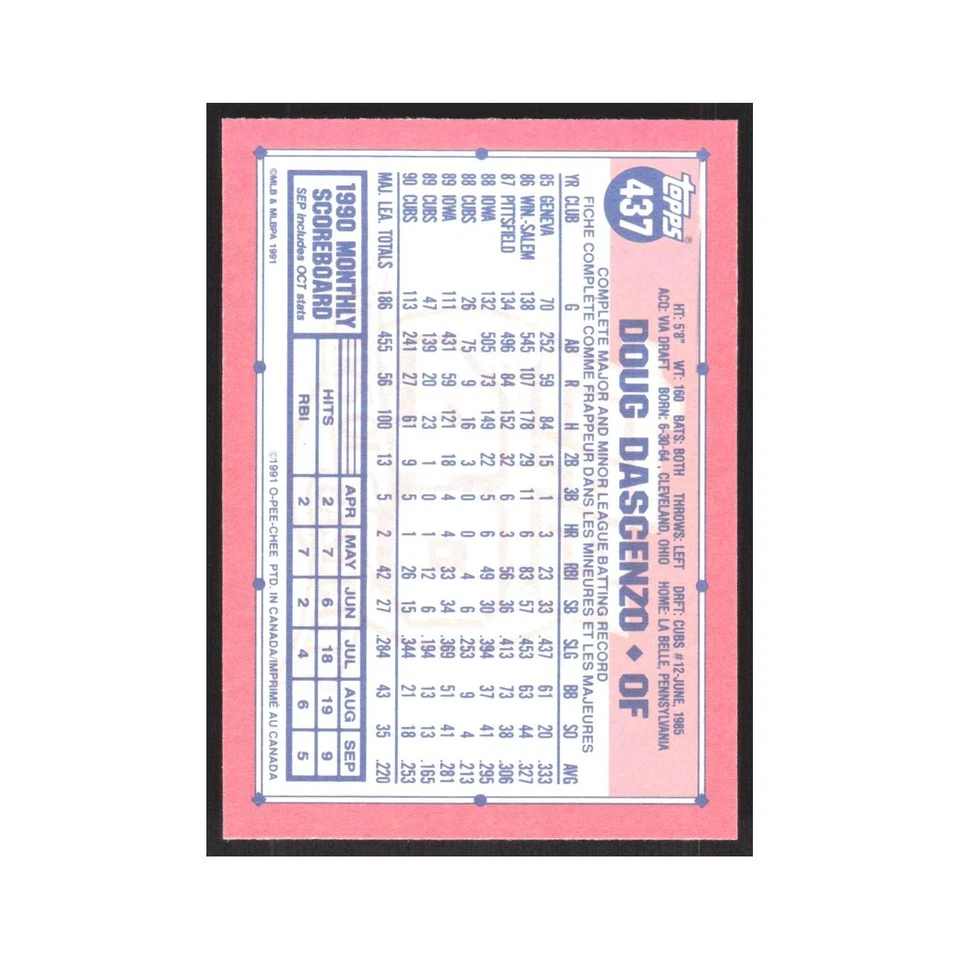 1991 O-Pee-Chee Doug Dascenzo Cubs #437 - Image 2 of 3