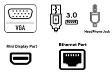 14" Lenovo ThinkPad Laptop: Intel i5! 16GB RAM! 256GB SSD! Zorin Core Edition! 4