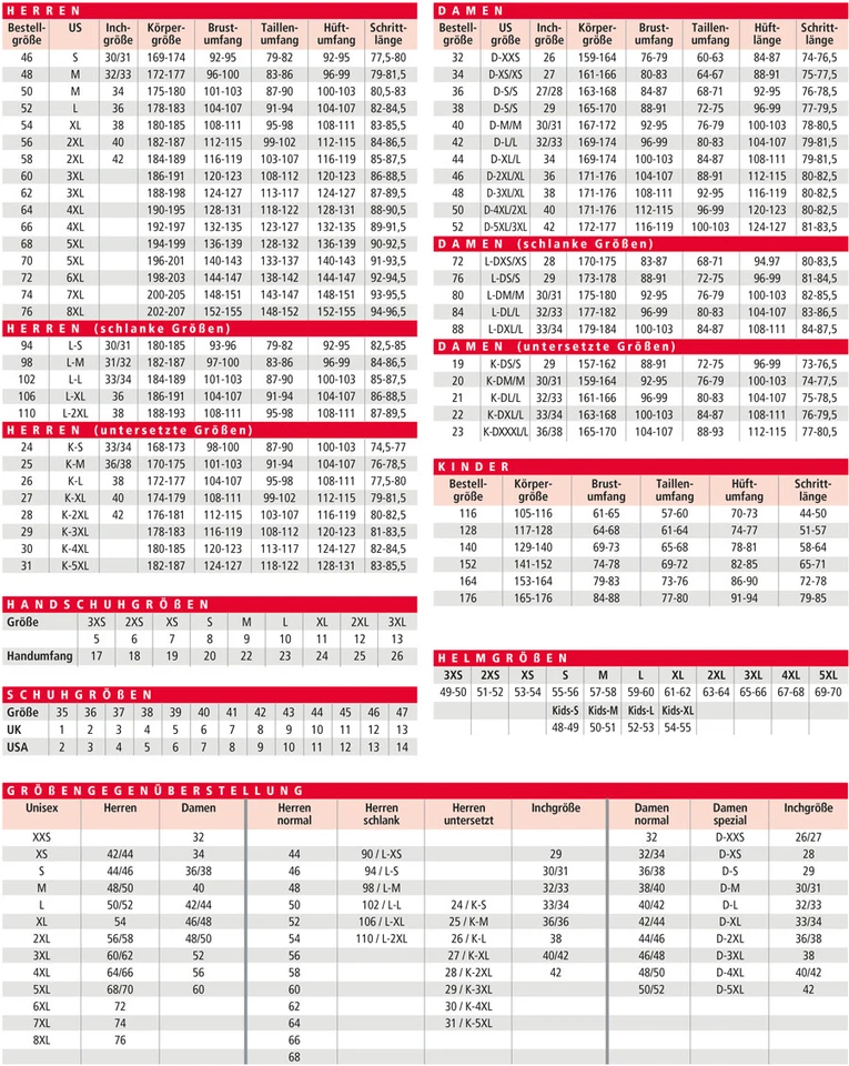 Germot GM 306 Gr. S Motorrad Helm mit Sonnenblende schwarz matt - Bild 3 von 3