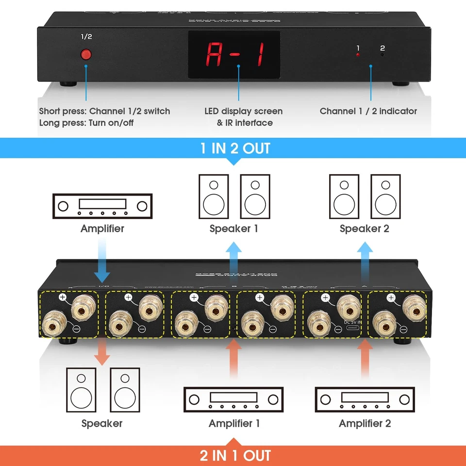 2-Way Amplifier Speaker Selector, Stereo Audio Switch Box, AB Switcher for Ho... - Image 2 of 4