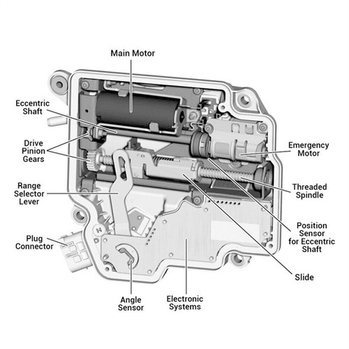 New 722.9 ISM Intelligent Servo Module A0002701752 For Mercedes Class A M GL R - Picture 9 of 9