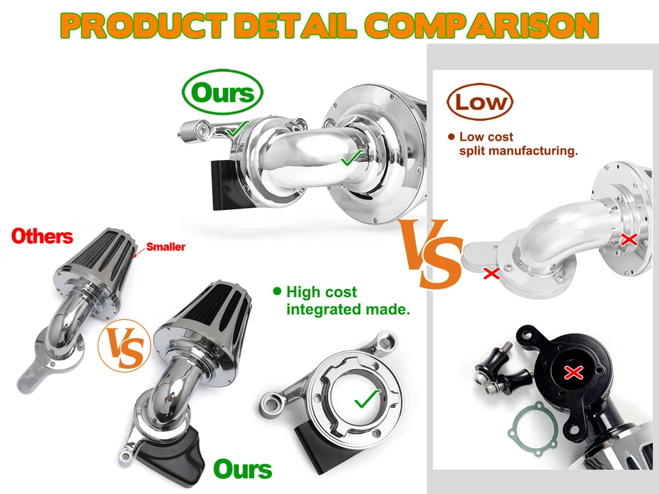 Cone Air cleaner filters for Harley Breakout Dyna Wide Glide 93-15 Touring 00-07 Foto 2 de 4