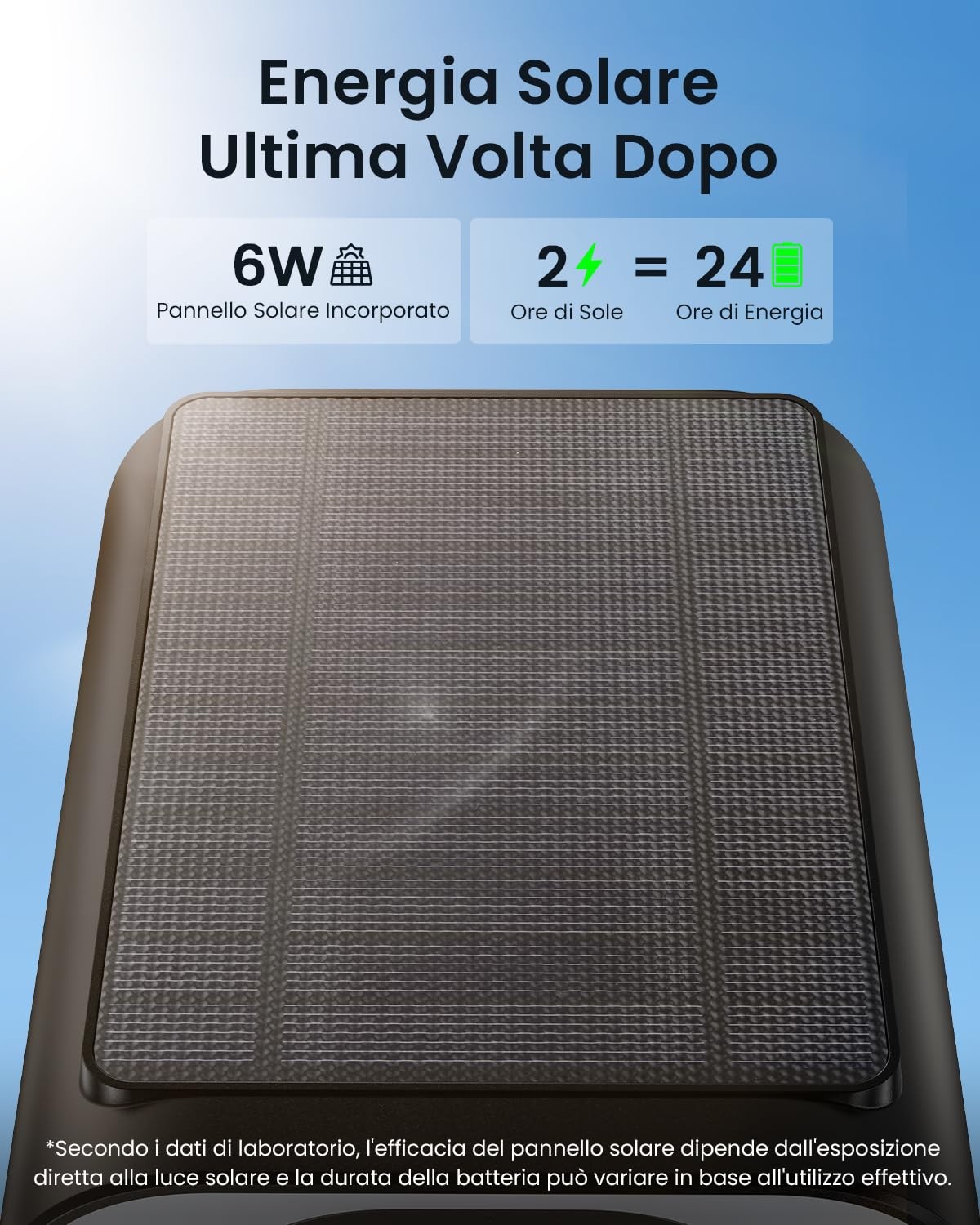 Telecamera Solare 2K WiFi con Visione Notturna a Colori Telecamera Solare 2K WiFi con Visione Notturna a Colori