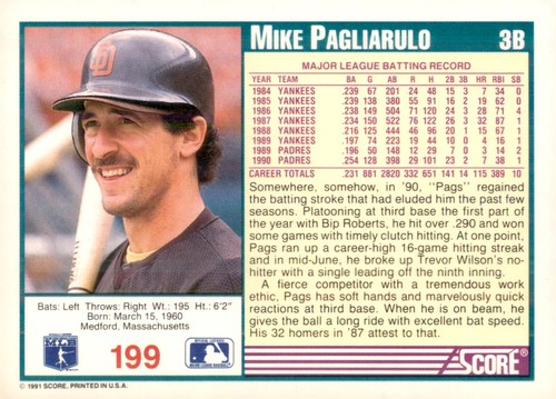 S1R2: 1991 Score Baseball #1-250 - Picture 400 of 502