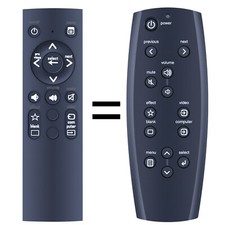 Replacement Remote Control For Infocus Navigator Projector HW-navigator 