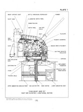 DVD-ROM PDF 4 MANUALS 5"/38 GUN NAVAL MARK 30 MOUNT TURRET ARMY WWII BATTLESHIPS