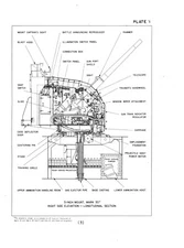 DVD-ROM PDF 4 MANUALS 5"/38 GUN NAVAL MARK 30 MOUNT TURRET ARMY WWII BATTLESHIPS