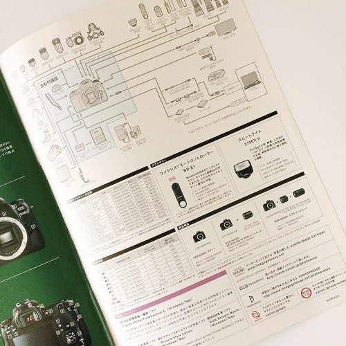Canon EOS 9000D digital Camera Japanese Catalog Brochure Published in April 2017 - Picture 10 of 11