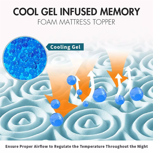 Deluxe Memory Foam Mattress Topper 7-Zone 8cm Cool Gel Bamboo Fabric King 2025 - Picture 9 of 20