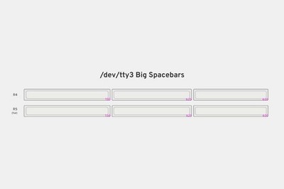 NIB Sealed Drop + Matt3o /dev/tty MT3 Keycap Set R3 - Big Specebars Kit