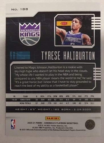 2020-21 Tyrese Haliburton Sacramento Kings Rookie Chronicles Playbook Sandwiches 188 - Picture 2 of 2