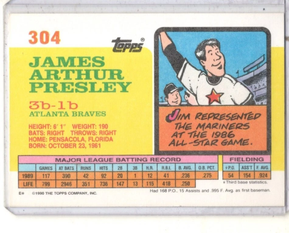1990 Topps Big - #304 Jim Presley Atlanta Braves - Image 2 of 2