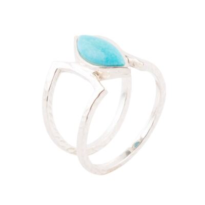Cooling Trend Turquoise and Sterling Silver Ring