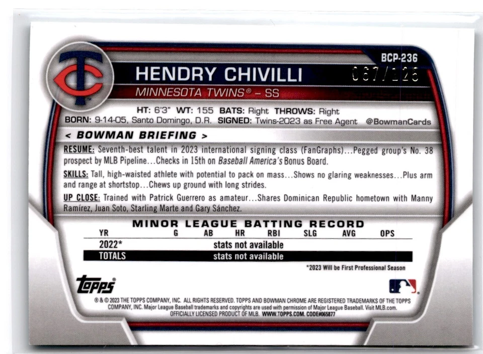 2023 Bowman Chrome 1st Bowman Aqua Refractor Hendry Chivilli 087/125 Minnesota - Image 2 of 2