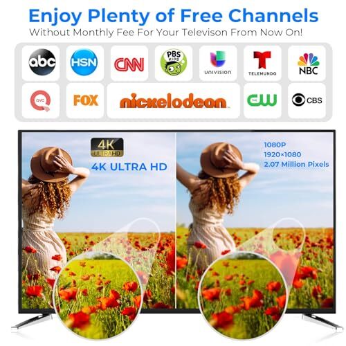 2024 Newest TV Antenna Indoor Smart Digital Up to 1900+ Miles SW218