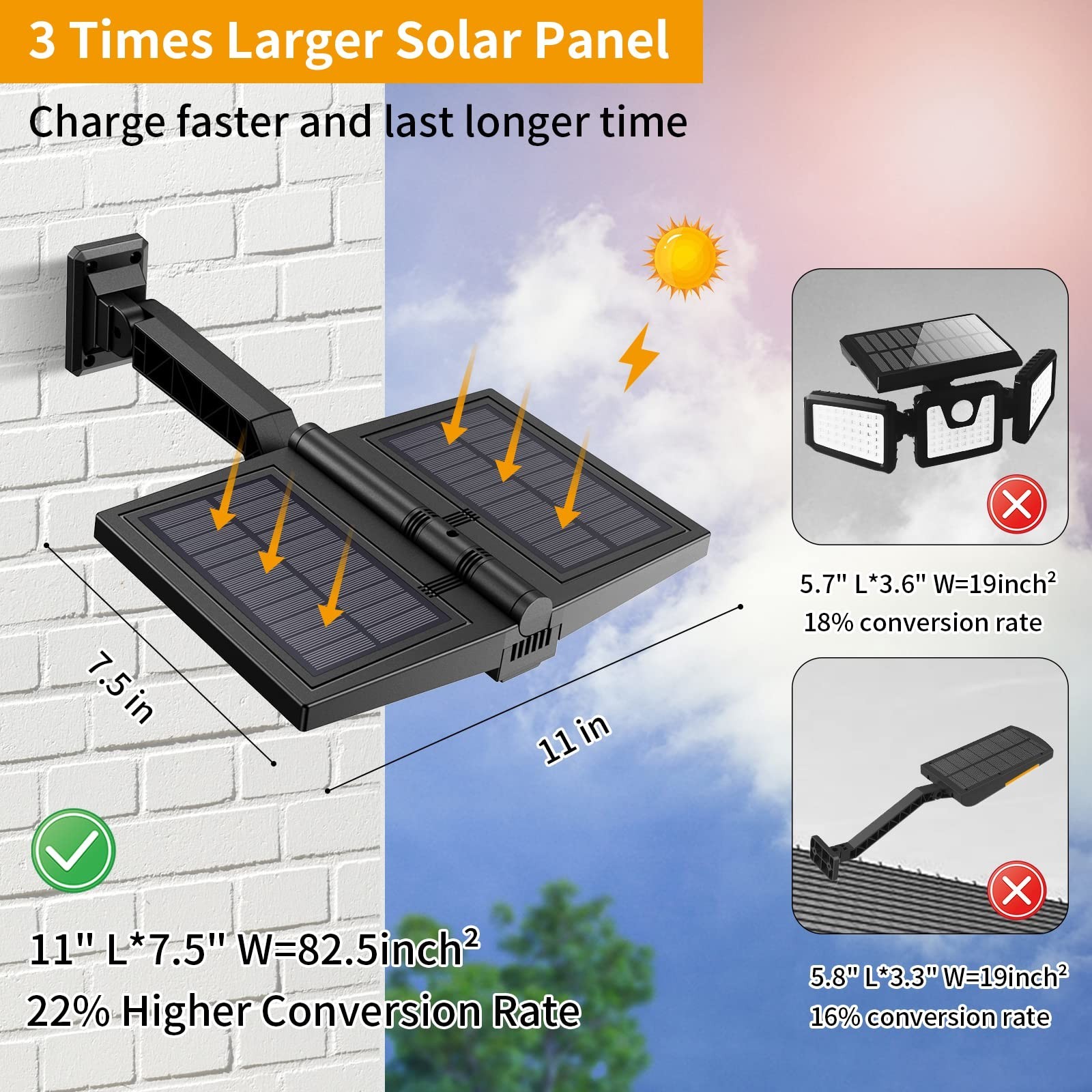 Solar Street Lights Outdoor Waterproof Solar Powered Security Light with Moti...