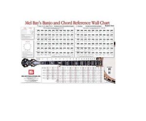 Mel Bay S Violin Wall Chart