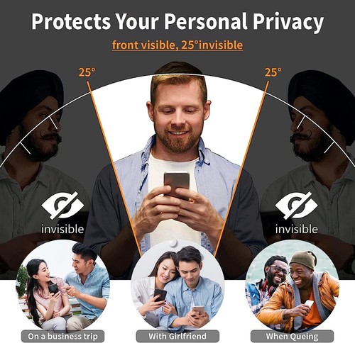 Protector de Pantalla Privacidad Vidrio Templado para iPhone 13 Pro Max - Picture 5 of 7