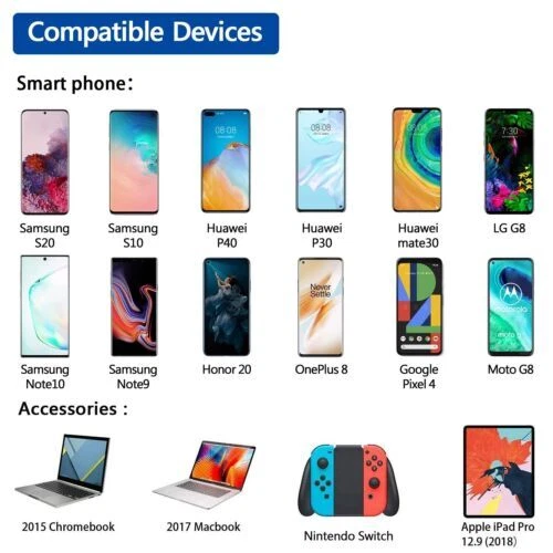 Lote Cable Cargador USB-A a Tipo-C Carga Rápida Datos SYNC Cable 3/6FT LARGO Foto 4 de 4