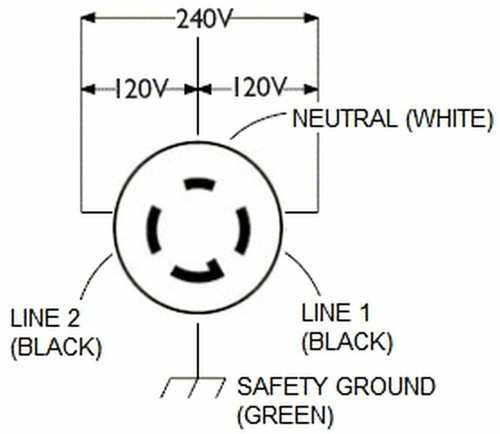 30 Amp NEMA L14-30P Male Locking Flanged Power Input Inlet With Cover cUL-Listed - Picture 7 of 7