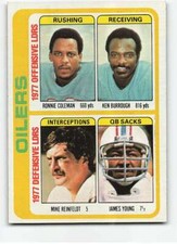 1978 Topps #511 Ronnie Coleman/Ken Burrough/Mike Reinfeldt/James Young VG 115140
