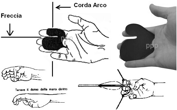 Set 8 Protezioni Dita Per Tiro Con Arco In Silicone - Ideale Per Principianti E Arcieri - Foto 5