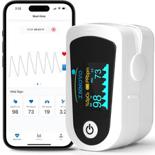 Bluetooth Fingertip Pulse Oximeter with Free App  Health Metrics
