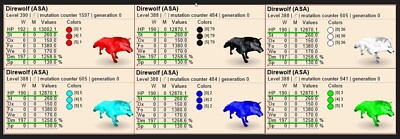 Direwolf TOP STATS Clones Ark Survival Ascended Official PVE