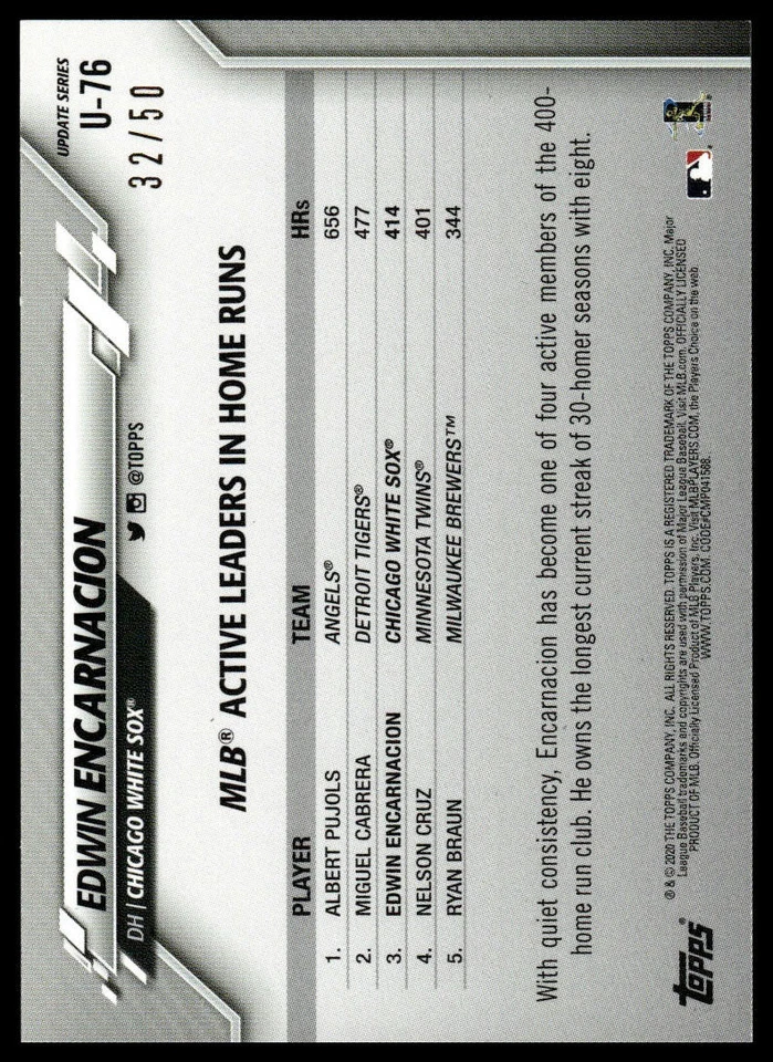 2020 Topps Update #U-76 Edwin Encarnacion Mother’s Day Hot Pink #/50 - Image 2 of 2