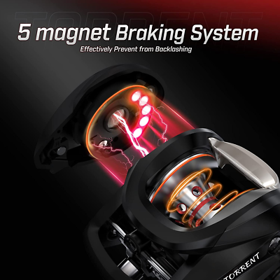 abu garcia fishing rods for sale Abu Garcia Devil Spinning Rods