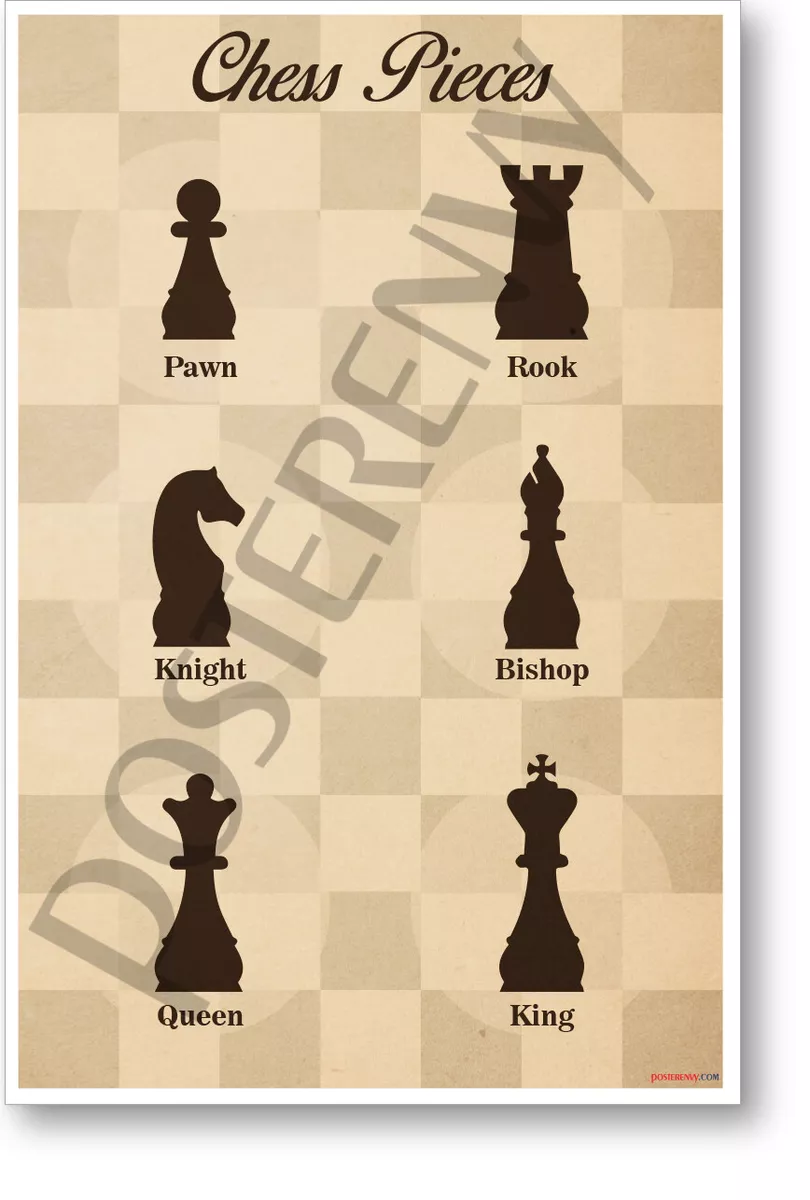 Chess Pieces - NEW art games POSTER